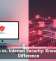 Antivirus vs. Internet Security: Know the Real Difference