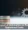 The Impact of Automation on Reducing Operational Costs