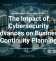 Why Small Businesses Need Multi-Factor Authentication
